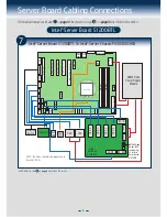 Предварительный просмотр 13 страницы Intel P4304BT series Quick Installation User'S Manual