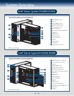 Preview for 5 page of Intel P4304SC2SFEN User Manual