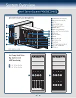 Preview for 6 page of Intel P4304SC2SFEN User Manual