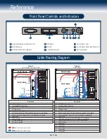 Preview for 17 page of Intel P4304SC2SFEN User Manual