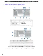 Preview for 14 page of Intel P4304XXMFEN2 Service Manual