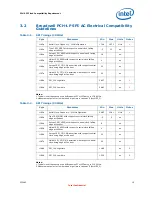 Preview for 19 page of Intel PCH-LP Programming Manual