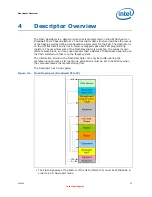 Preview for 23 page of Intel PCH-LP Programming Manual