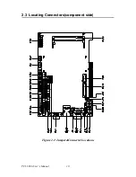 Preview for 20 page of Intel PCI-6886 User Manual