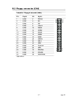 Preview for 77 page of Intel PCI-6886 User Manual