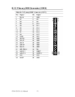 Preview for 88 page of Intel PCM-9587 User Manual