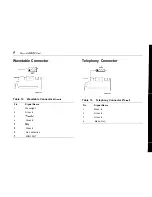 Предварительный просмотр 60 страницы Intel PD440FX Product Manual