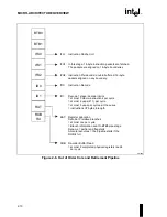 Предварительный просмотр 28 страницы Intel Pentium II Developer'S Manual