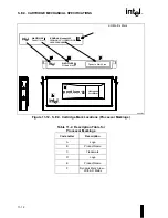 Предварительный просмотр 162 страницы Intel Pentium II Developer'S Manual