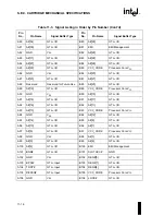 Предварительный просмотр 166 страницы Intel Pentium II Developer'S Manual