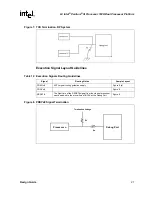 Предварительный просмотр 21 страницы Intel Pentium III Processor 512K Design Manual