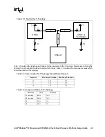 Preview for 19 page of Intel Pentium III Design Manual