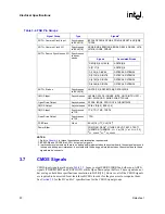 Предварительный просмотр 20 страницы Intel Pentium M 715 Datasheet