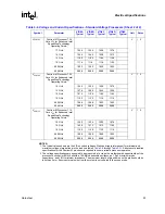 Предварительный просмотр 23 страницы Intel Pentium M 715 Datasheet