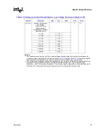 Предварительный просмотр 25 страницы Intel Pentium M 715 Datasheet