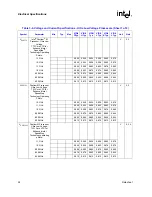 Предварительный просмотр 26 страницы Intel Pentium M 715 Datasheet