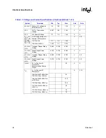 Предварительный просмотр 28 страницы Intel Pentium M 715 Datasheet