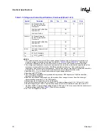 Предварительный просмотр 30 страницы Intel Pentium M 715 Datasheet