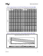 Предварительный просмотр 31 страницы Intel Pentium M 715 Datasheet