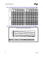 Предварительный просмотр 32 страницы Intel Pentium M 715 Datasheet