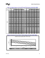 Предварительный просмотр 33 страницы Intel Pentium M 715 Datasheet