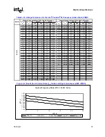 Предварительный просмотр 35 страницы Intel Pentium M 715 Datasheet