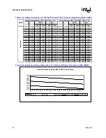 Предварительный просмотр 36 страницы Intel Pentium M 715 Datasheet