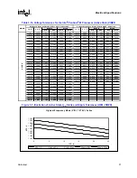 Предварительный просмотр 37 страницы Intel Pentium M 715 Datasheet