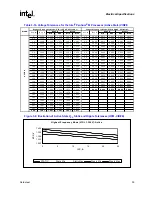 Предварительный просмотр 39 страницы Intel Pentium M 715 Datasheet