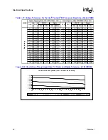 Предварительный просмотр 40 страницы Intel Pentium M 715 Datasheet