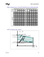 Предварительный просмотр 43 страницы Intel Pentium M 715 Datasheet