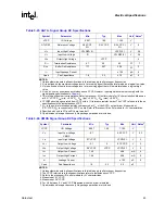 Предварительный просмотр 45 страницы Intel Pentium M 715 Datasheet