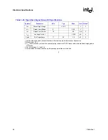 Предварительный просмотр 46 страницы Intel Pentium M 715 Datasheet