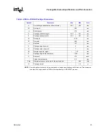 Предварительный просмотр 53 страницы Intel Pentium M 715 Datasheet