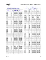 Предварительный просмотр 57 страницы Intel Pentium M 715 Datasheet