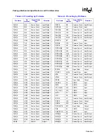 Предварительный просмотр 58 страницы Intel Pentium M 715 Datasheet