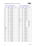 Предварительный просмотр 60 страницы Intel Pentium M 715 Datasheet