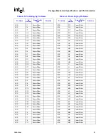 Предварительный просмотр 61 страницы Intel Pentium M 715 Datasheet