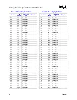 Предварительный просмотр 62 страницы Intel Pentium M 715 Datasheet