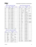 Предварительный просмотр 63 страницы Intel Pentium M 715 Datasheet