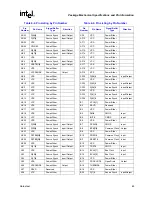 Предварительный просмотр 65 страницы Intel Pentium M 715 Datasheet