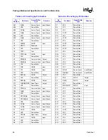 Предварительный просмотр 66 страницы Intel Pentium M 715 Datasheet