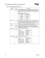 Предварительный просмотр 72 страницы Intel Pentium M 715 Datasheet