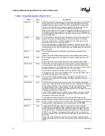 Предварительный просмотр 74 страницы Intel Pentium M 715 Datasheet