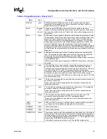 Предварительный просмотр 75 страницы Intel Pentium M 715 Datasheet