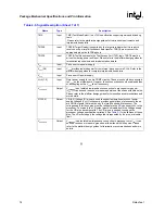 Предварительный просмотр 76 страницы Intel Pentium M 715 Datasheet