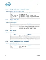 Preview for 38 page of Intel PENTIUM P6000 MOBILE PROCESSOR - Datasheet