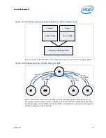 Preview for 41 page of Intel PENTIUM P6000 MOBILE PROCESSOR - Datasheet