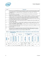 Preview for 54 page of Intel PENTIUM P6000 MOBILE PROCESSOR - Datasheet