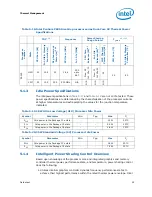 Preview for 55 page of Intel PENTIUM P6000 MOBILE PROCESSOR - Datasheet